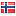 bergen.network hosted country